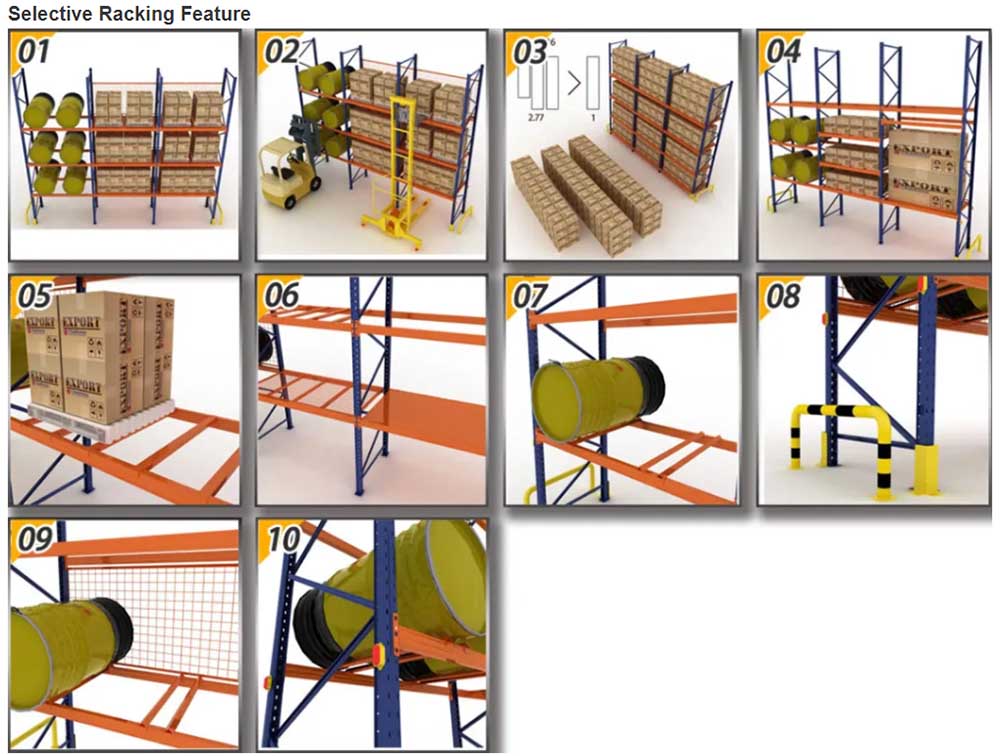 pallet racks shelvingPallet racking