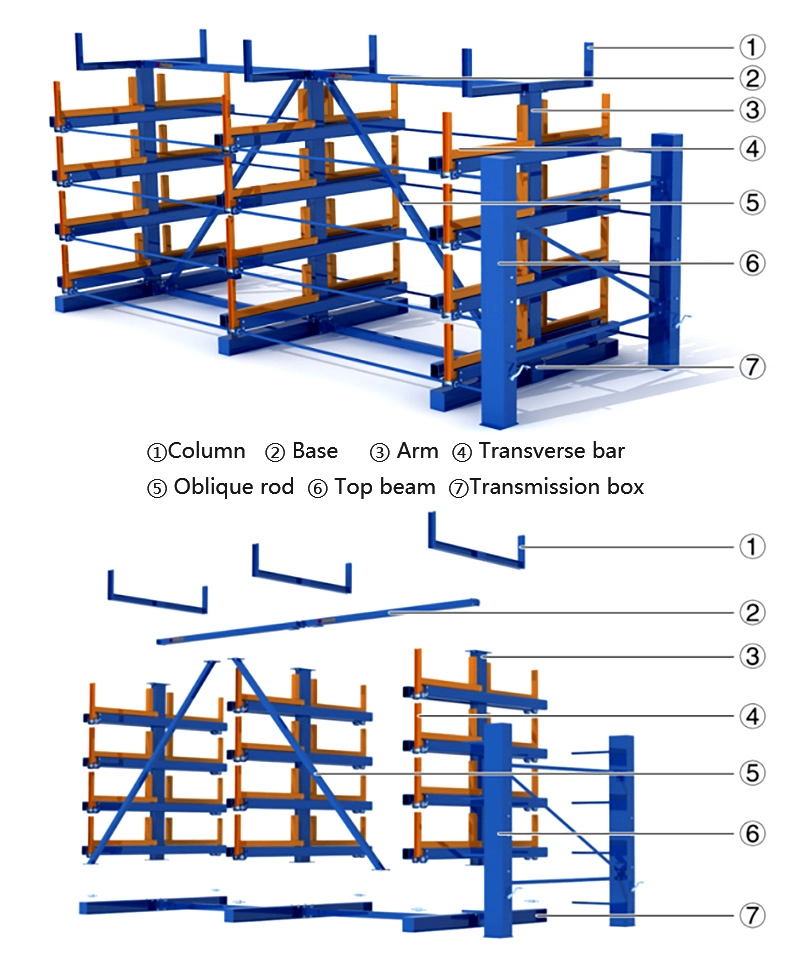 3D engineering render of retractable cantilever rack with transmission box and extendable arms