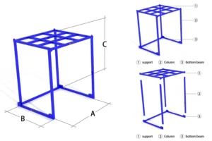 Rerack Inner Size Rules for 1100×1100 and 1200×1200 Pallets
